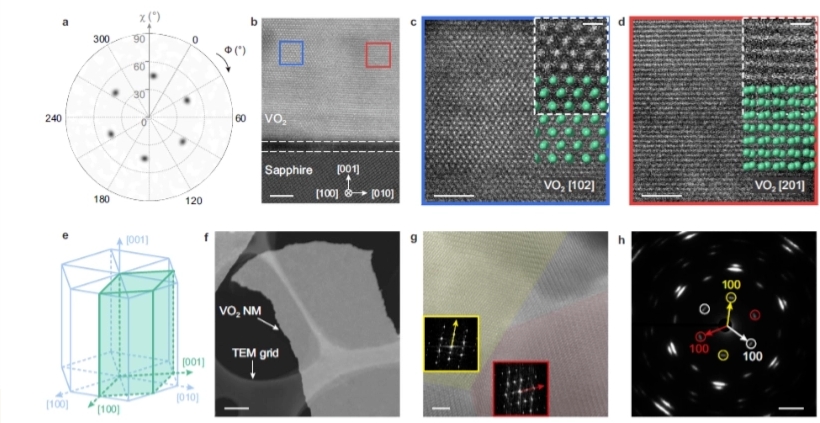 ALD制备非晶氧化铝中间层实现二氧化钒的远程外延与剥离